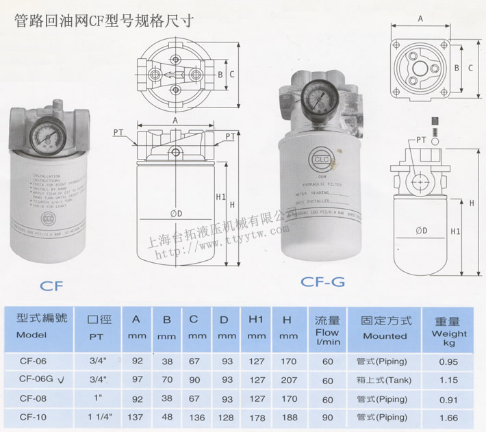 管路回油網(wǎng)CF型號(hào)規(guī)格尺寸