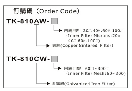 濾油器TK-810附差壓開關(guān)訂購型號